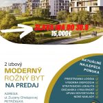 Green Modern Real Estate Poster
